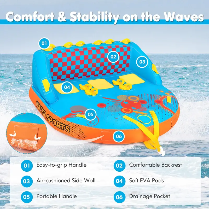 Durable Multi-Rider Inflatable Towable Tube – Designed for 1 to 3 Riders on Boats or Jet Skis