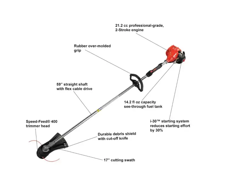 ECHO SRM-225 Professional-Grade 21.2cc Gas String Trimmer – Straight Shaft