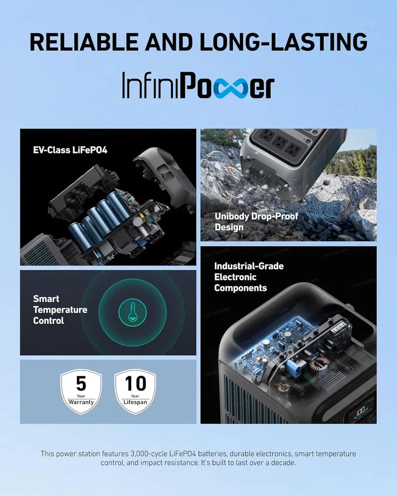 EcoFlow Solix C300 Compact Power Station – 288Wh LiFePO4 Battery, Lightweight Off-Grid Energy Solution