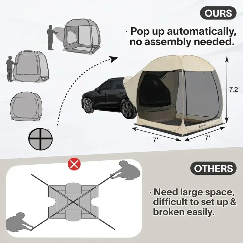 EighteenTek Automatic SUV Trunk Tent with One-Touch Pop-Up Setup for Vehicle-Based Camping 2