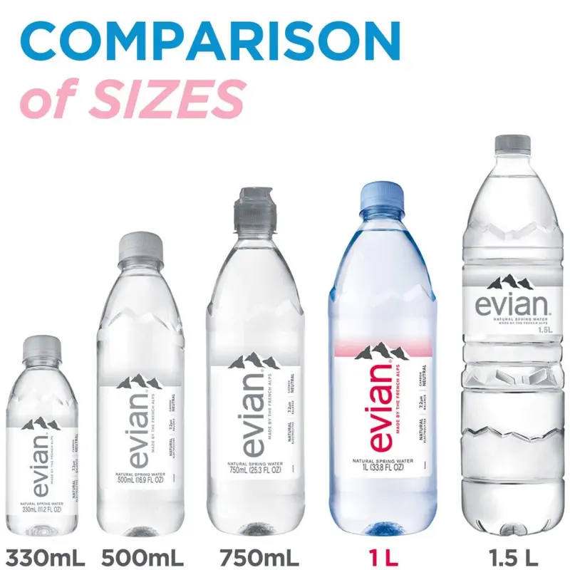 Evian Natural Spring Water – 12-Pack of 1-Liter Bottles for Pure, Mineral-Enriched Hydration