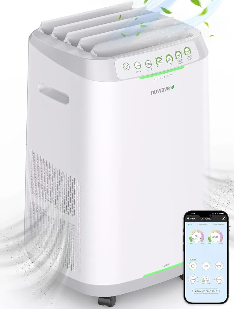 Filter-Free Smart Air Purifier – 2002 Sq. Ft. Coverage, 6-Speed Fan, Adjustable Vents, Sleek White Design