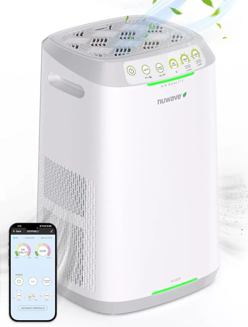 Filter-Free Smart Air Purifier – 2002 Sq. Ft. Coverage, 6-Speed Fan, Adjustable Vents, Sleek White Design