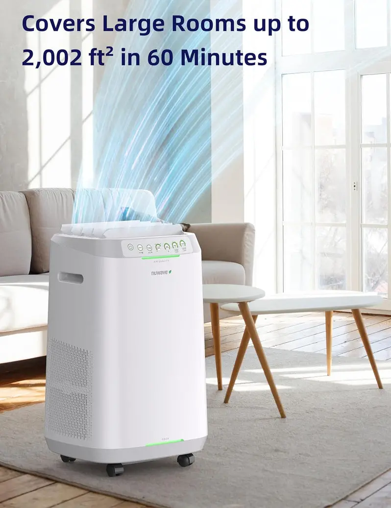 Filter-Free Smart Air Purifier – 2002 Sq. Ft. Coverage, 6-Speed Fan, Adjustable Vents, Sleek White Design