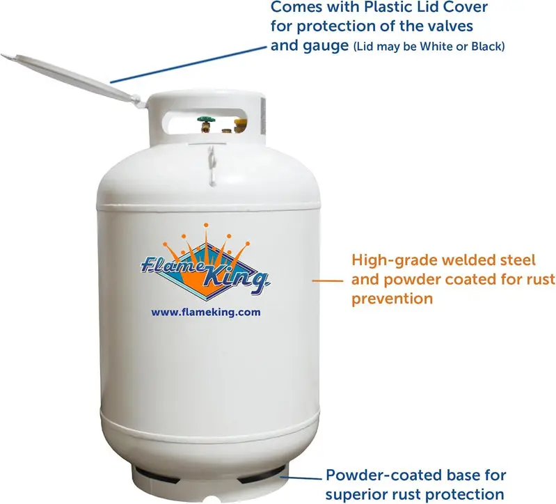 Flame King Vertical Propane Tank – ASME-Certified, 420 lb Capacity, White Powder-Coated Finish