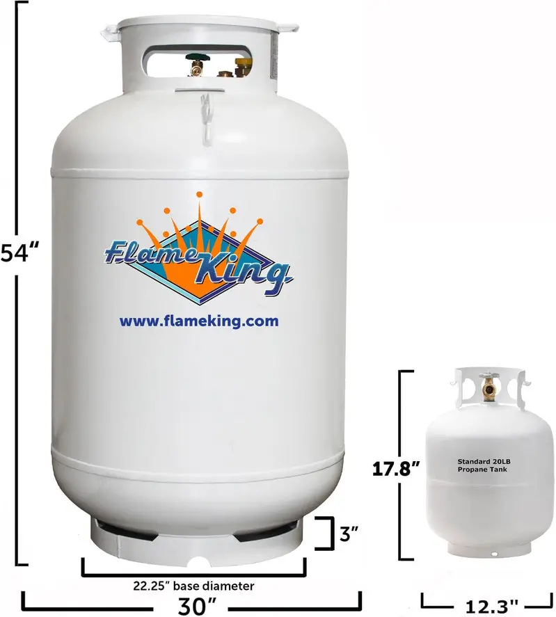 Flame King Vertical Propane Tank – ASME-Certified, 420 lb Capacity, White Powder-Coated Finish