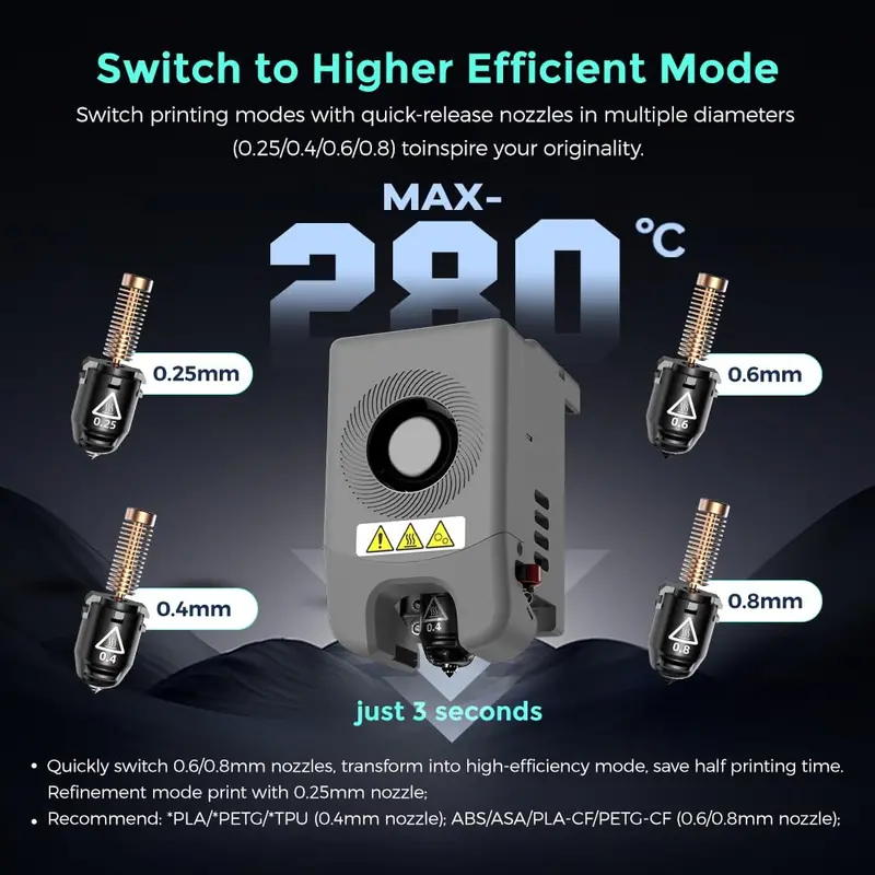 FLASHFORGE AD5M Pro High-Speed 3D Printer — 600 mm/s Velocity, Smart Auto-Leveling & Industrial-Grade Precision