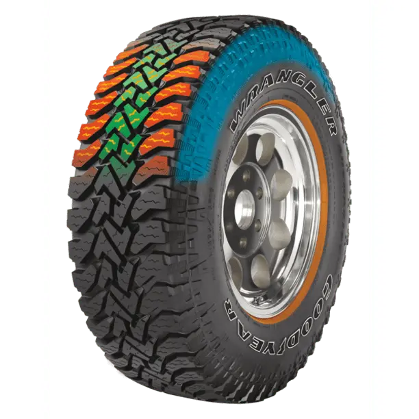 Goodyear Wrangler Authority A/T Tire – 31x10.50R15LT, 109Q Load Capacity