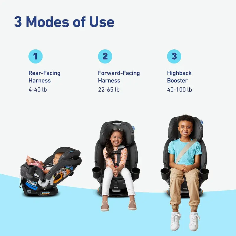 Graco Turn2Me 3-in-1 Rotating Convertible Car Seat – Rear/Front Facing & Highback Booster