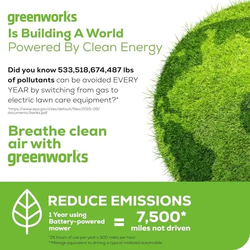 Greenworks 80V 21-Inch Brushless Cordless Lawn Mower