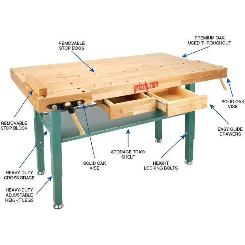 Grizzly Industrial T10157 Heavy-Duty Oak Workbench with Reinforced Steel Legs