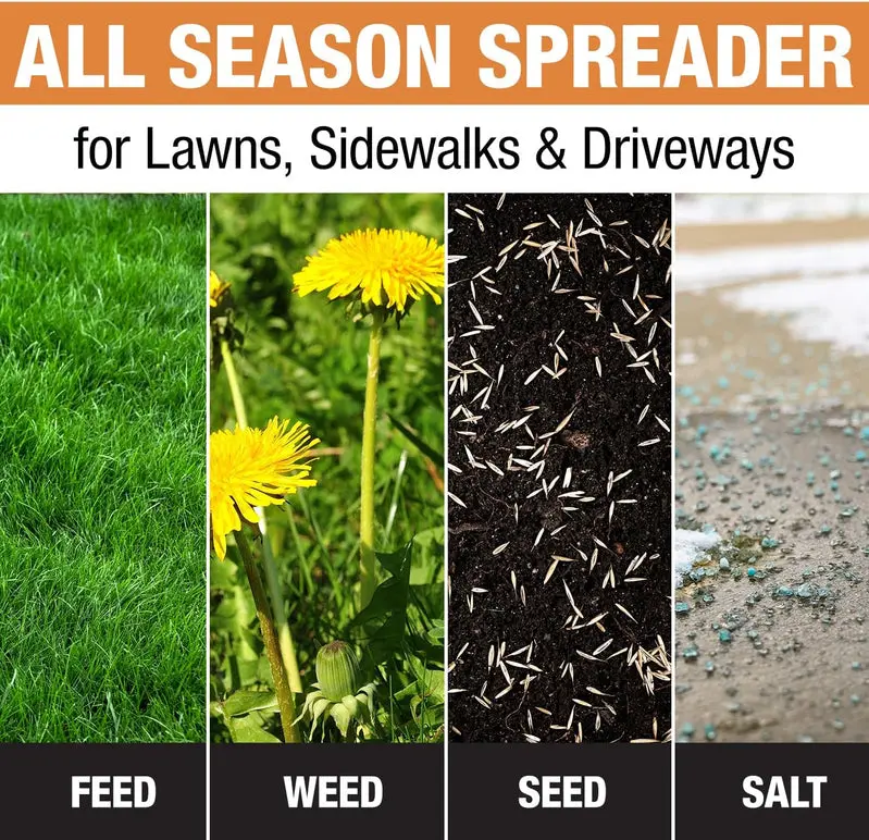 Grounds Keeper 3039632R Walk-Behind Spreader – 100-Lb Hopper for Seed, Salt, Fertilizer, and De-Icer