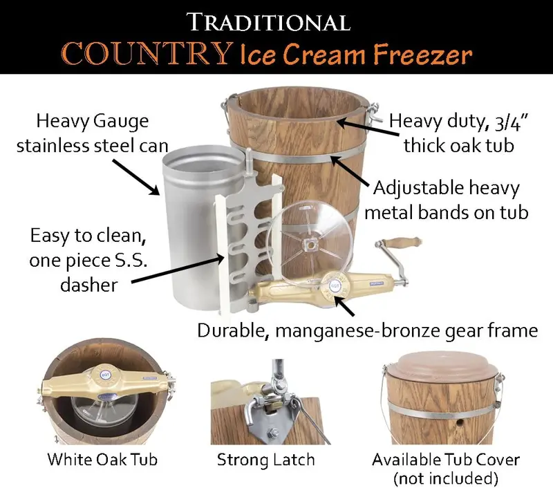 Hand-Cranked 6-Quart Wooden Ice Cream Maker – Traditional Homemade Frozen Dessert Maker