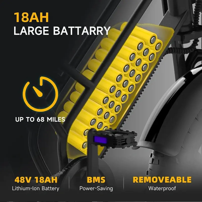 Happyrun 20" Fat-Tire E-Bike – 750W Motor, 48V 18Ah Removable Battery, 20 MPH Max Speed, 68-Mile Range