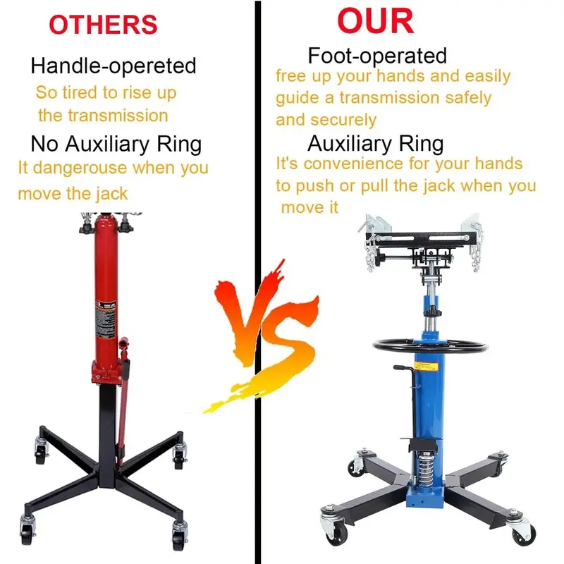 Heavy-Duty Vertical Hydraulic Transmission Jack – 1660-Lb Capacity, 360° Swivel Pedal, Adjustable Height (33"–70")