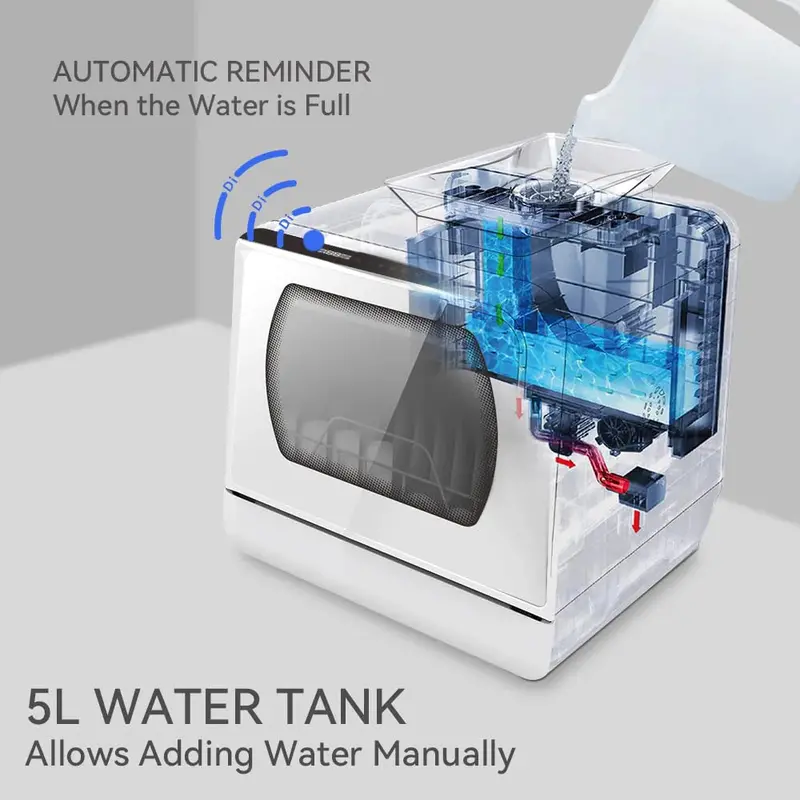 Hermitlux Space-Saving Countertop Dishwasher – 5L Integrated Water Reservoir & Quiet Operation