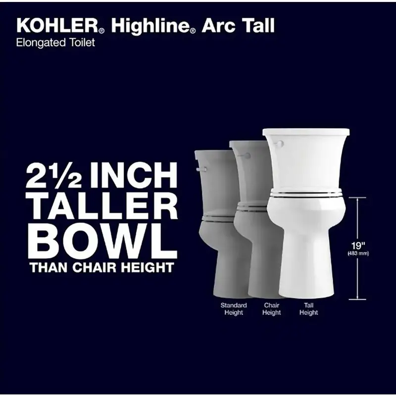 Highline Arc Elongated Toilet – 1.28 GPF Single-Flush Ceramic Fixture in White with Seat