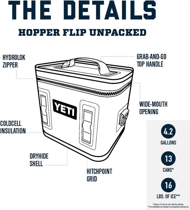 Hopper Flip 12-Quart Soft-Sided Cooler – Portable, Leakproof, Insulated Cooler with Lightweight Design
