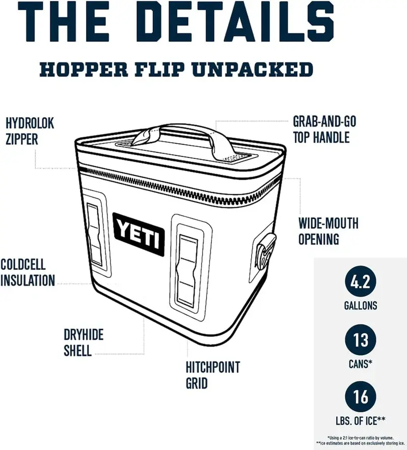 Hopper Flip 12-Quart Soft-Sided Portable Cooler – Insulated, Leakproof, Compact Travel Cooler for On-the-Go Use