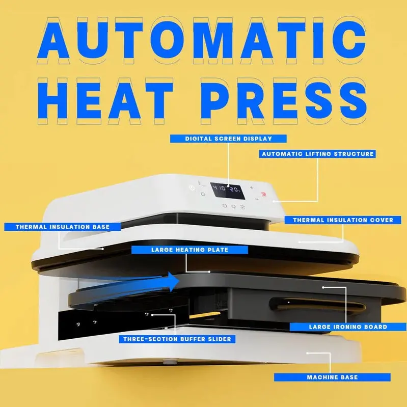 HTVRONT 1500W Auto-Opening Heat Press – 15" × 15" Digital Sublimation & Vinyl Transfer Machine