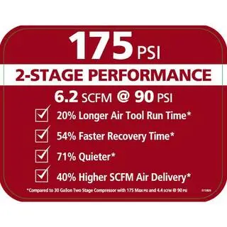 Husky C304H 30-Gallon Belt-Drive Air Compressor – Oil-Lubricated, 175 PSI, Vertical Portable Unit