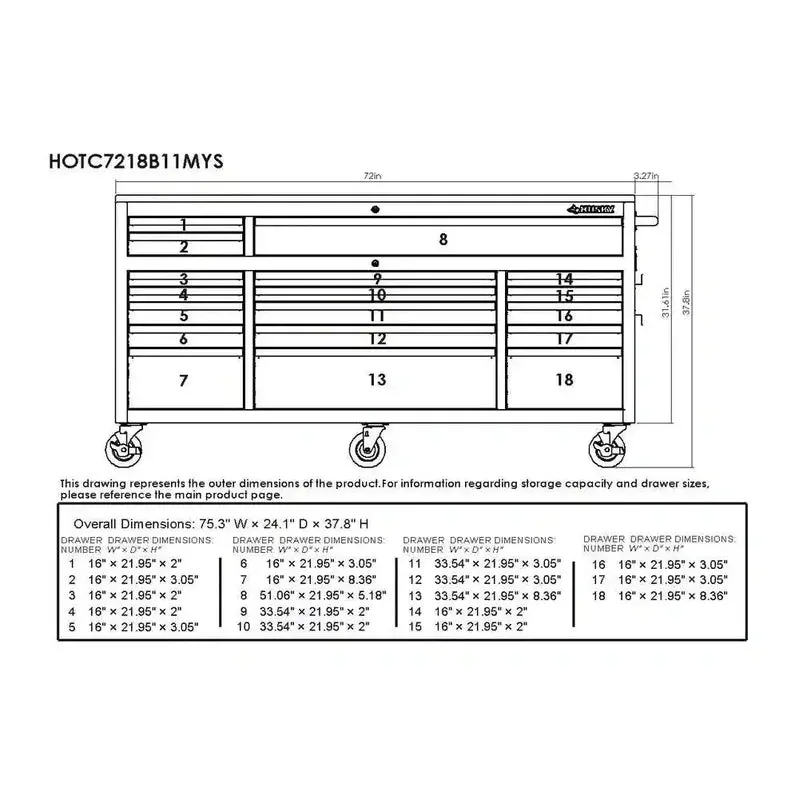 Husky Professional 72-Inch Rolling Workbench – Gloss Blue Finish, Solid Wood Surface, 18-Drawer Tool Organization