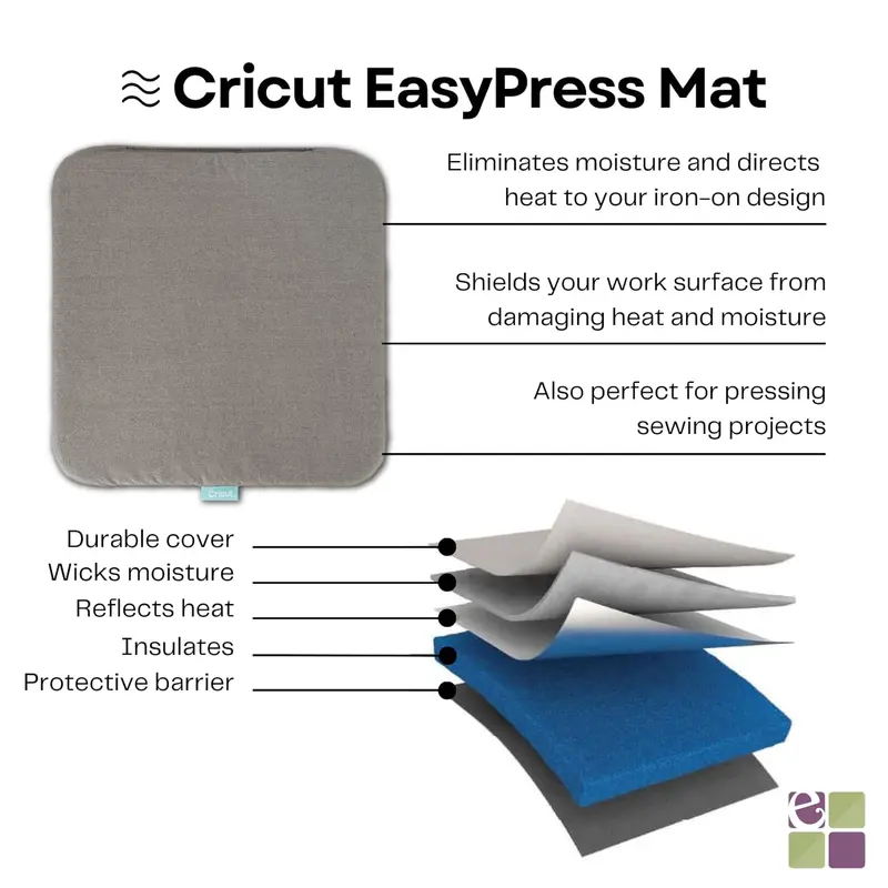 Infusible Ink Starter Kit – Includes 9" × 9" Cutting Mat, Transfer Sheets, Fine-Tip Markers, Heat-Resistant Coasters, and 20" × 16" Press Mat for Custom Crafting
