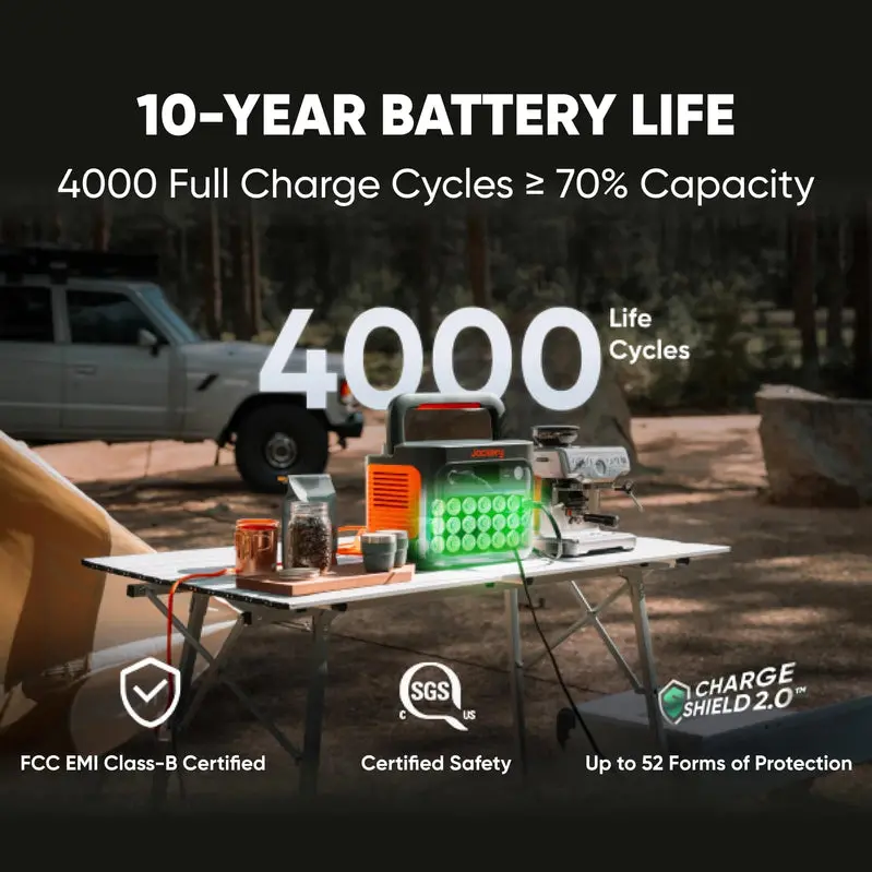 Jackery Explorer 1000 v2 Portable Power Station – 1002Wh LiFePO4 Battery, Solar-Compatible, Silent Off-Grid Energy Solution