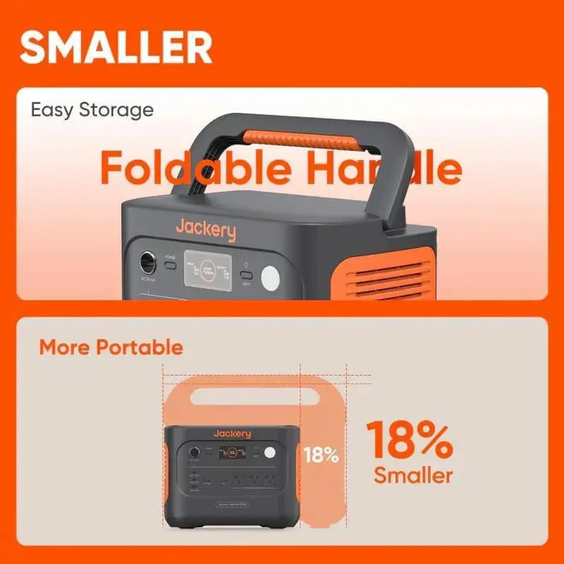 Jackery Explorer 1000 v2 Portable Power Station – 1002Wh LiFePO4 Battery, Solar-Compatible, Silent Off-Grid Energy Solution