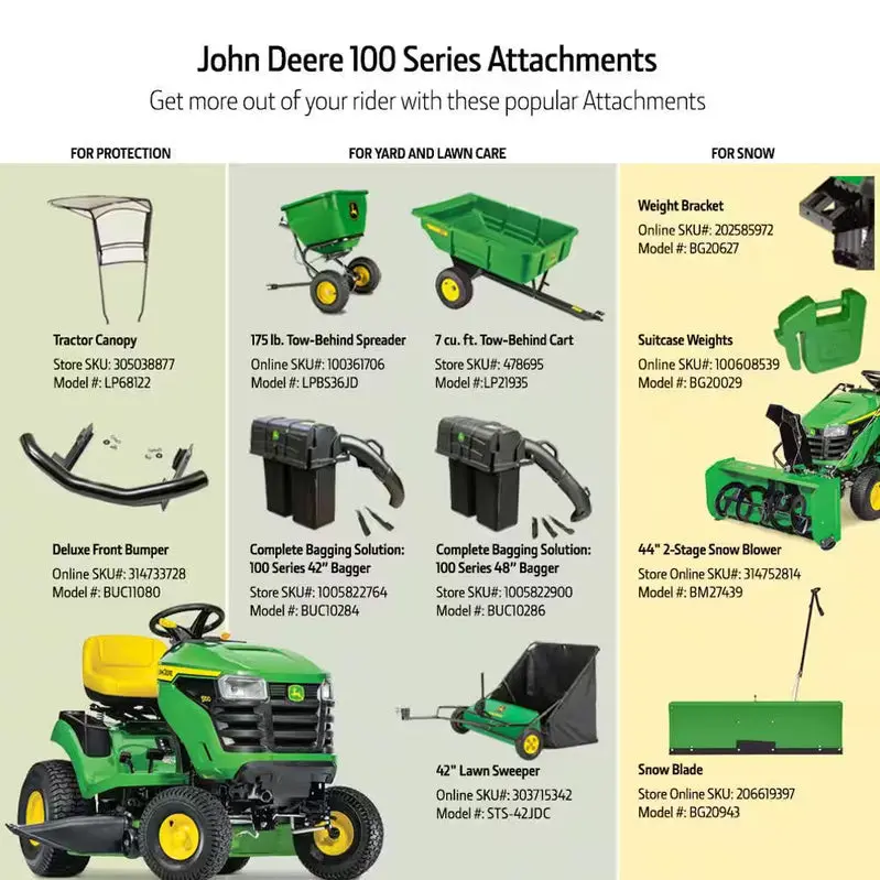 John Deere S100 Riding Lawn Mower – 42" Cutting Width, 17.5 HP V-Twin Gas Engine with Hydrostatic Drive