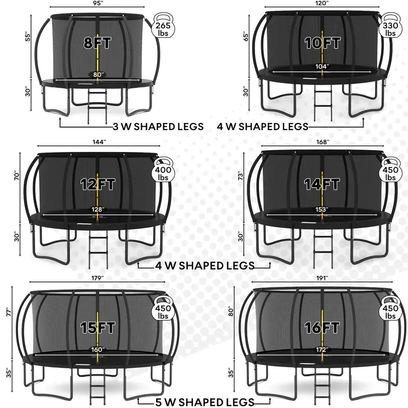 JUMPZYLLA 8-Foot Round Outdoor Trampoline with Enclosed Safety Net – Kid-Friendly Design