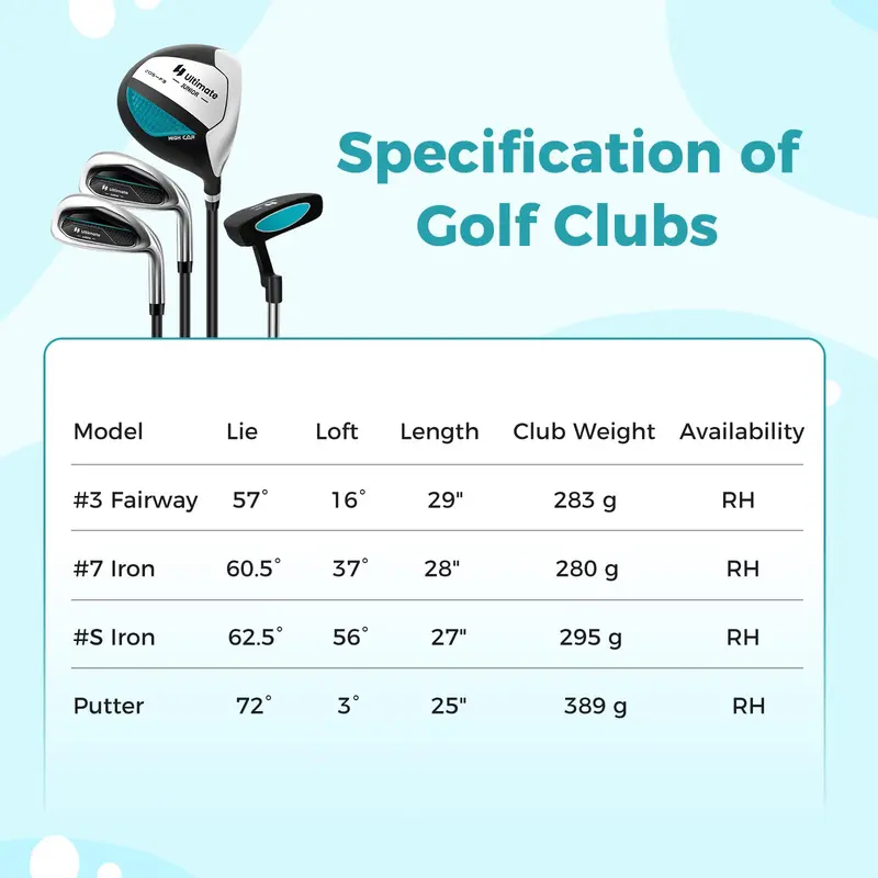 Junior Right-Handed Golf Set for Children – Includes Stand Bag and Waterproof Rain Hood