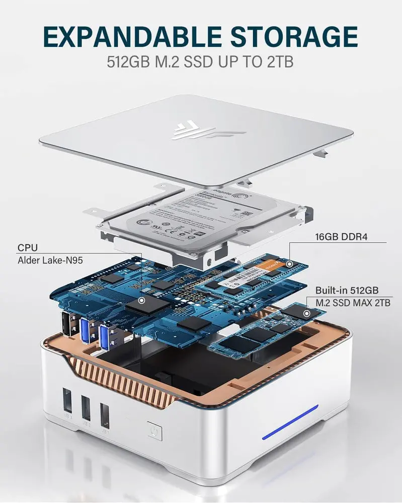 KAMRUI GK3Plus Mini PC – Compact Desktop Featuring 16GB RAM, 512GB M.2 SSD, and Versatile Home or Business Use