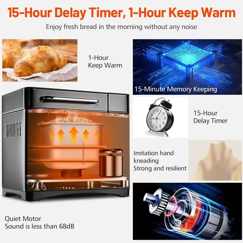 KBS 17-in-1 Stainless Steel Bread Maker – Dual Heating Elements and Programmable Baking Modes