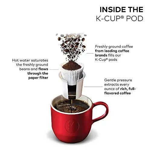 Keurig K-Duo Dual-Brew Coffee Maker – Brews Both Single-Serve K-Cups and 12-Cup Carafes with Ground Coffee Support
