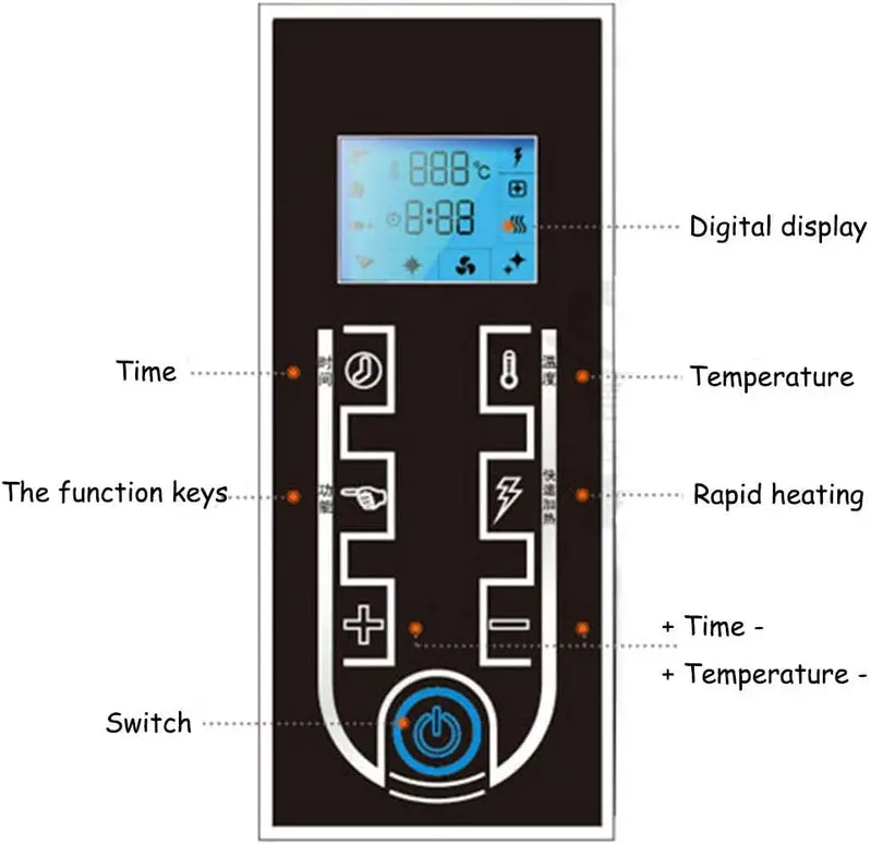 L.HPT Halogen Air Fryer Oven – Digital Convection Countertop Oven with Rapid-Heat Technology and Adjustable Cooking Settings