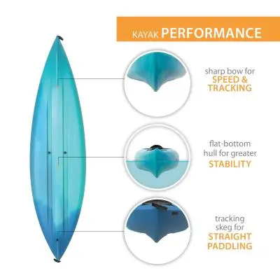 Lifetime Guster 100 Sit-In Recreational Kayak – Twin-Pack Set for Beginners (Model 457)