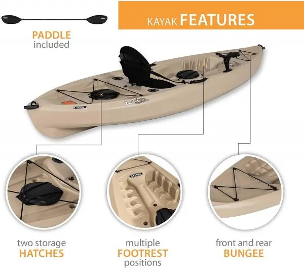 Lifetime Tamarack Angler 100 Kayak Set – Includes Two Kayaks and Matching Paddles