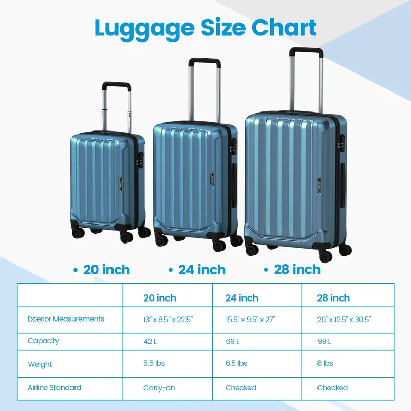 Lightweight 20/24/28-Inch Hardshell Spinner Luggage Set — Vertical Stripe Pattern