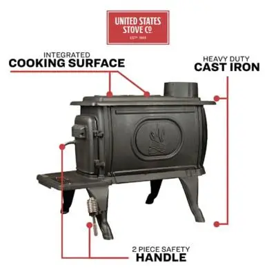 Logwood EPA-Exempt Cast Iron Wood Stove – Efficient Heating Solution for Areas up to 900 Sq. Ft.