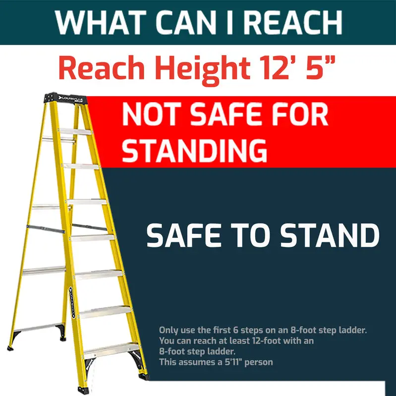 Louisville Fiberglass Step Ladder – 8 ft Tall, 250 lb Weight Capacity (Model W-3118-08)