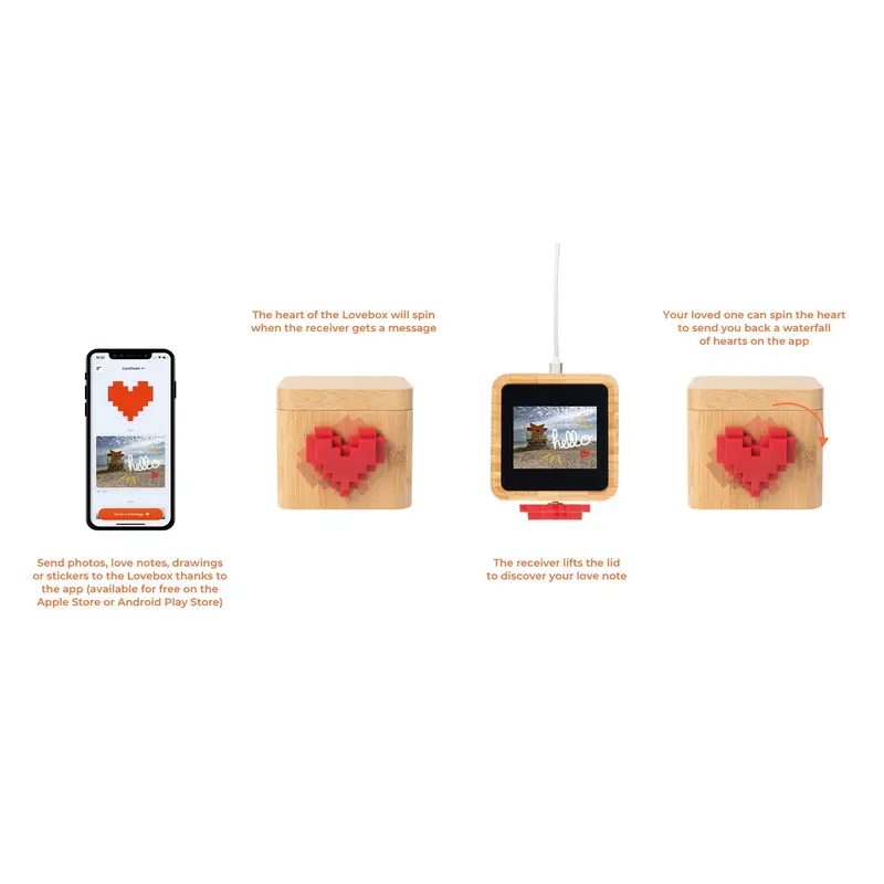 Lovebox Color & Photo Messaging Device – Interactive Dual-Screen Keepsake for Sharing Moments