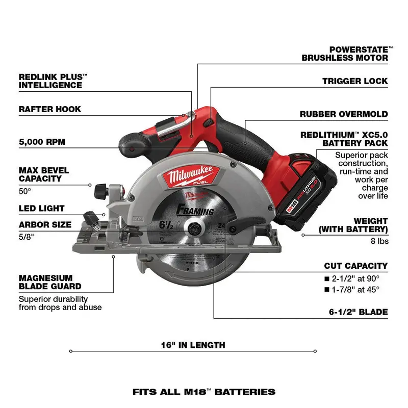 M18 FUEL 7-Piece Cordless Power Tool Kit — Brushless 18V System with Dual 5.0 Ah Batteries