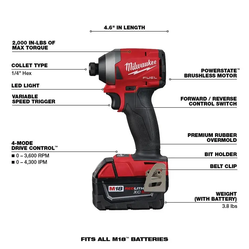 M18 FUEL 7-Piece Cordless Power Tool Kit — Brushless 18V System with Dual 5.0 Ah Batteries