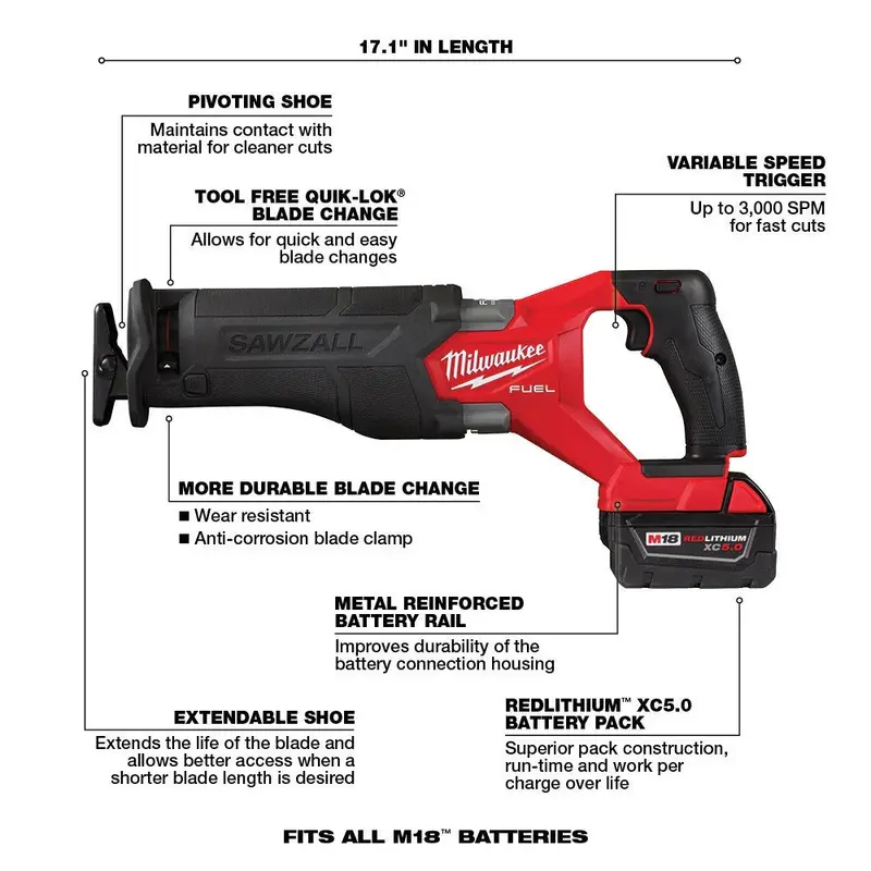 M18 FUEL 7-Piece Cordless Power Tool Kit — Brushless 18V System with Dual 5.0 Ah Batteries