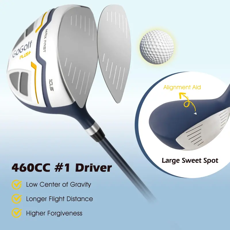 Men's Complete Golf Club Set – 12-Piece Right-Handed Kit with Matching Carry Bag
