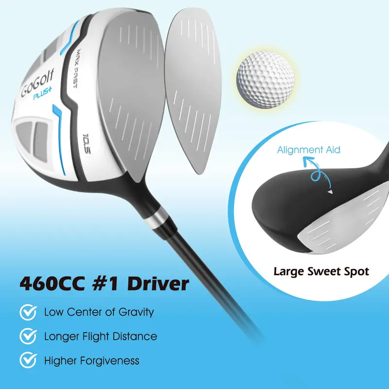 Men’s Starter Golf Set – 12-Piece Right-Handed Club Bundle for Beginners & Recreational Players