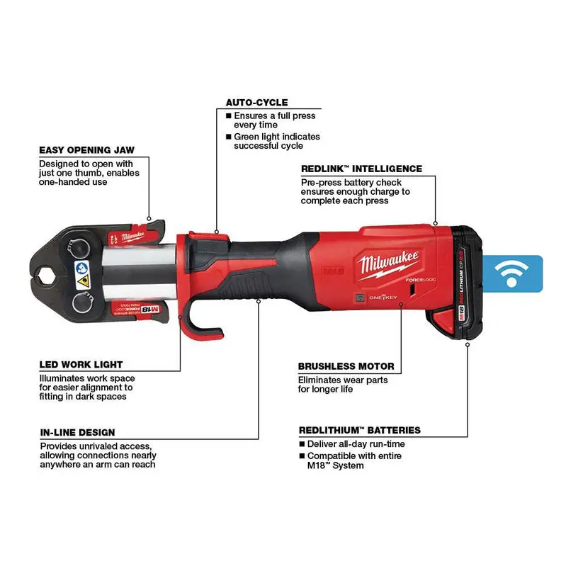 Milwaukee M18 FORCE LOGIC Press Tool with ONE-KEY Technology – Compatible with 1/2-Inch Copper & Stainless Steel Fittings