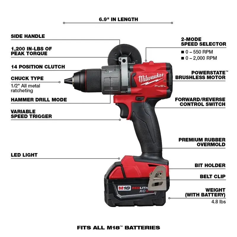 Milwaukee M18 FUEL 7-Tool Cordless Combo Kit — Includes Two 5.0Ah Batteries & Charger