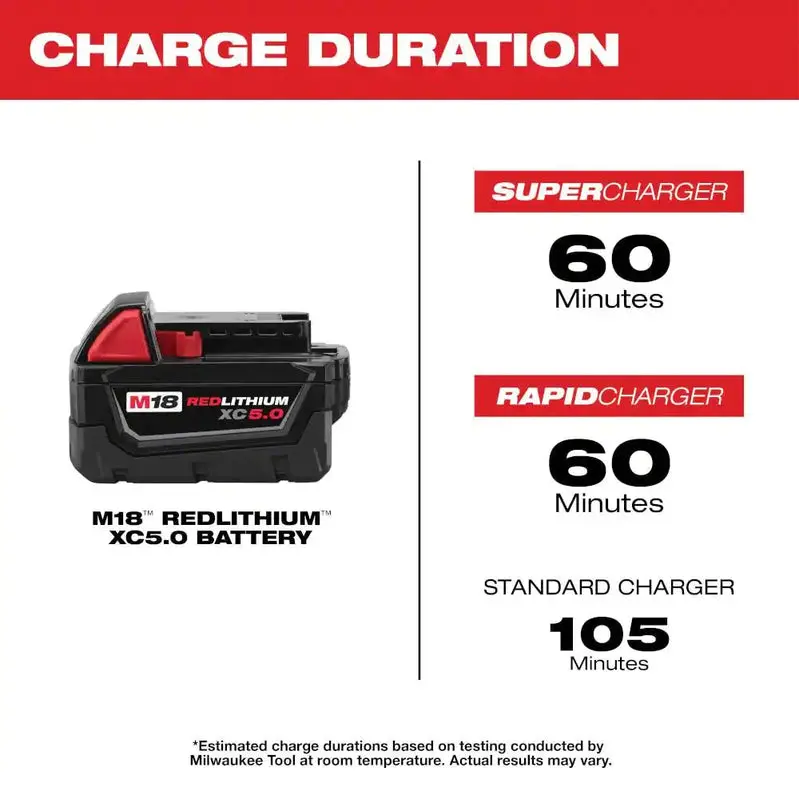 Milwaukee M18 XC 18V Lithium-Ion Battery – 5.0 Ah Extended Runtime